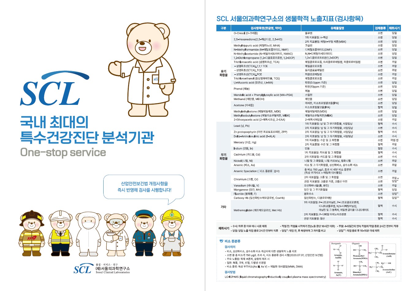 SCL (재)서울의과학연구소